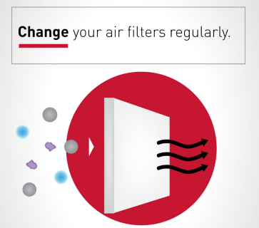 Air Filtration: Media Air Cleaners In Roanoke, Botetourt, VA and Surrounding Areas